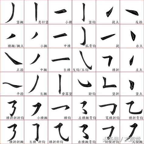 三劃字|筆畫3畫的漢字